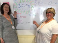 Three tonnes of food saved from going to waste