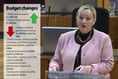 Finance minister quizzed over budget cuts
