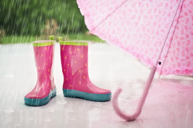Weather for the week ahead with Jonathan Powell