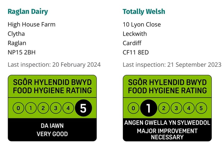 Hygeine rating comparison