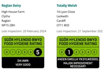 New milk supplier has poor hygiene rating