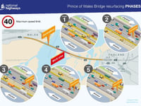 M4 Prince of Wales Bridge disruption