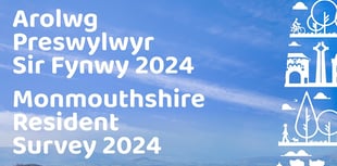 Residents' survey
