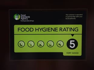 Food hygiene ratings given to 86 Monmouthshire establishments