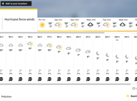 'No hurricane for Monmouth' says BBC forecaster Carol Kirkwood