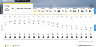 'No hurricane for Monmouth' says BBC forecaster Carol Kirkwood