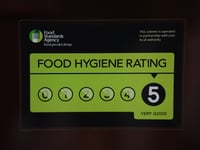 Food hygiene ratings given to eight Monmouthshire establishments