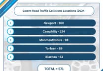 Gwent Police reveal worst locations for collisions
