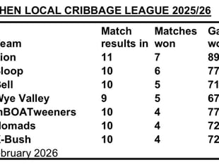 Crib league thank Debbie at The Lion