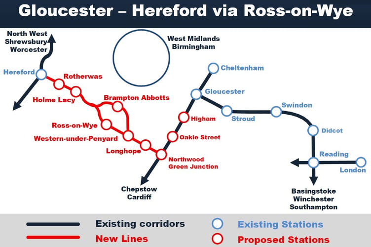 A map showing a possible new rail link between Gloucester and Hereford via Ross-on-Wye. CREDIT: BRTA