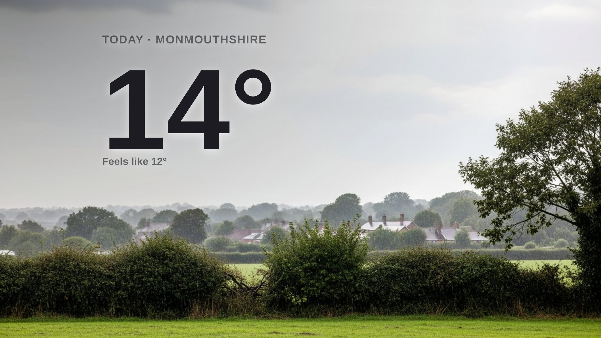 Rain on the way for Monmouthshire today - here's your Tuesday forecast